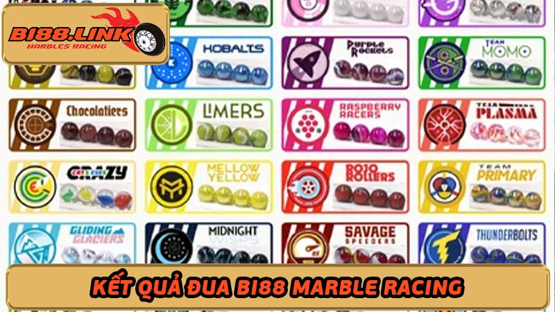 Kết quả đua bi Marble Racing Ai là người chiến thắng